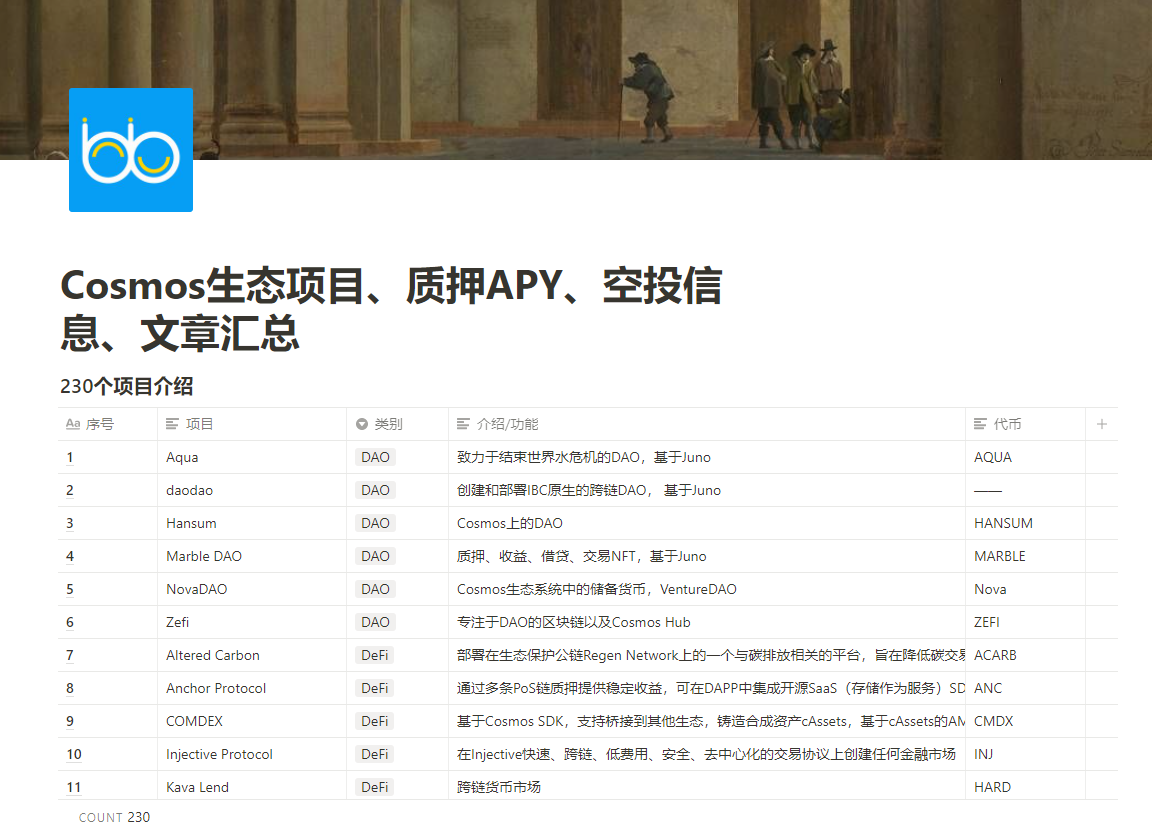 Cosmos生态项目、质押APY、空投信息、文章汇总