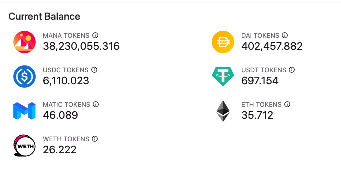 Decentraland