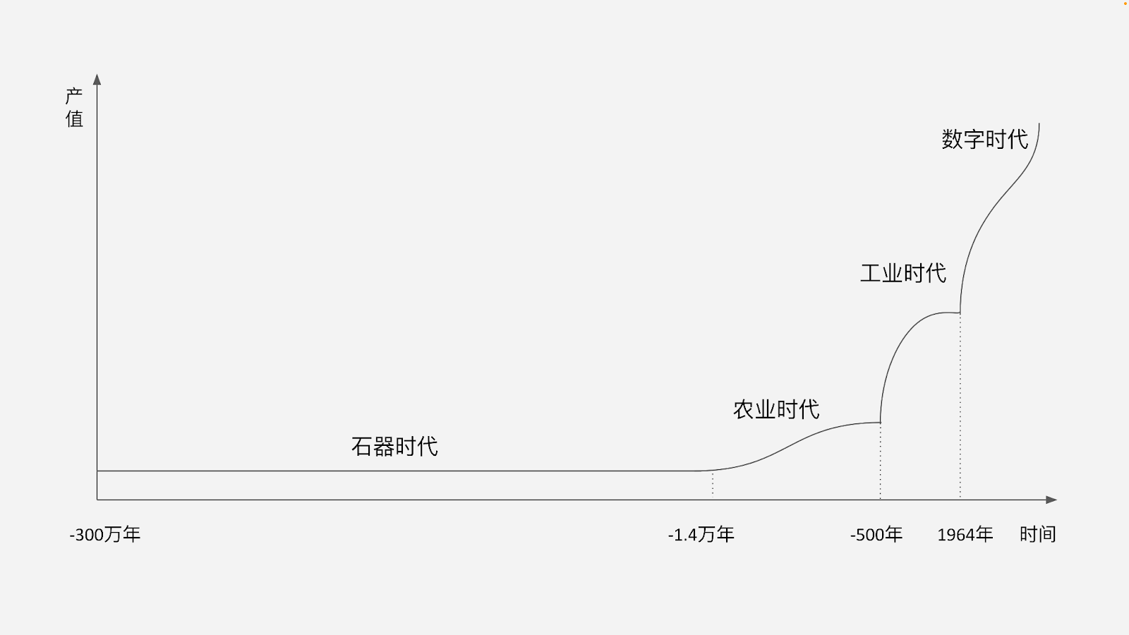 MarsBit专栏精选