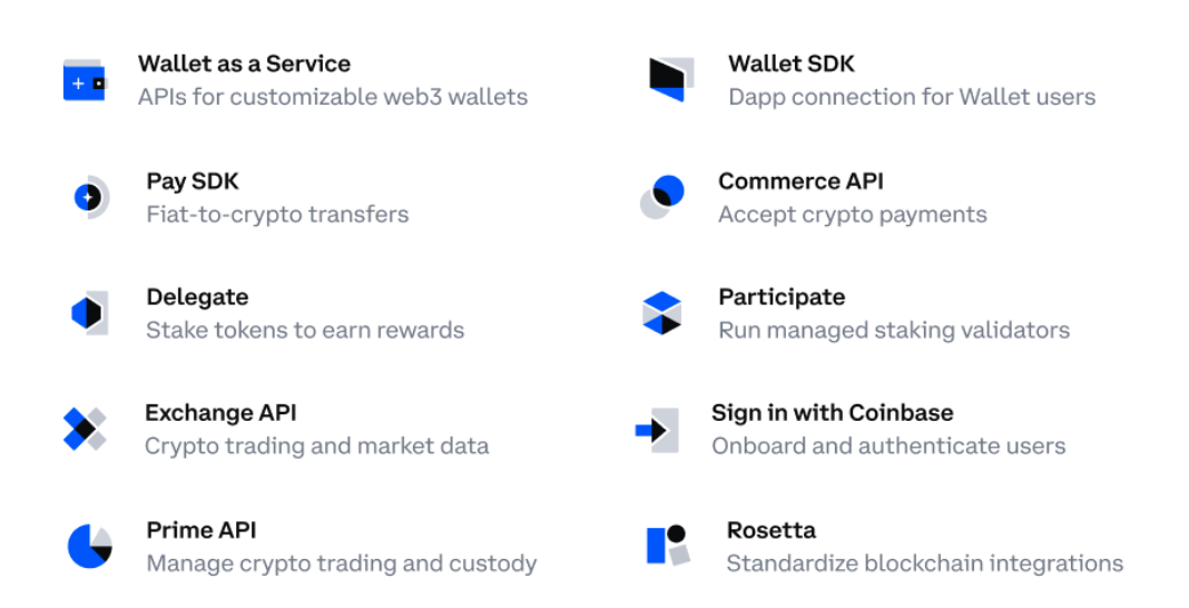 Coinbase