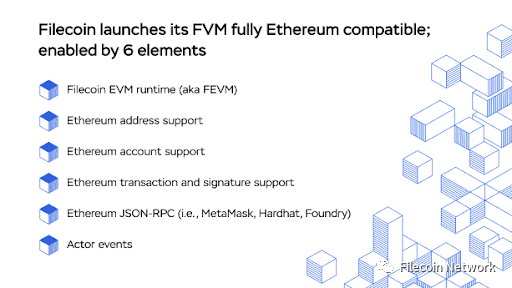 Filecoin