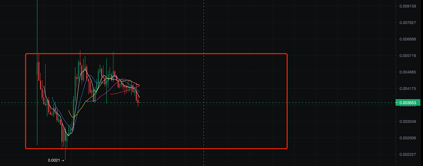 Continue Capital 匹马：关于顶流公链及其生态估值模型的探讨性分析