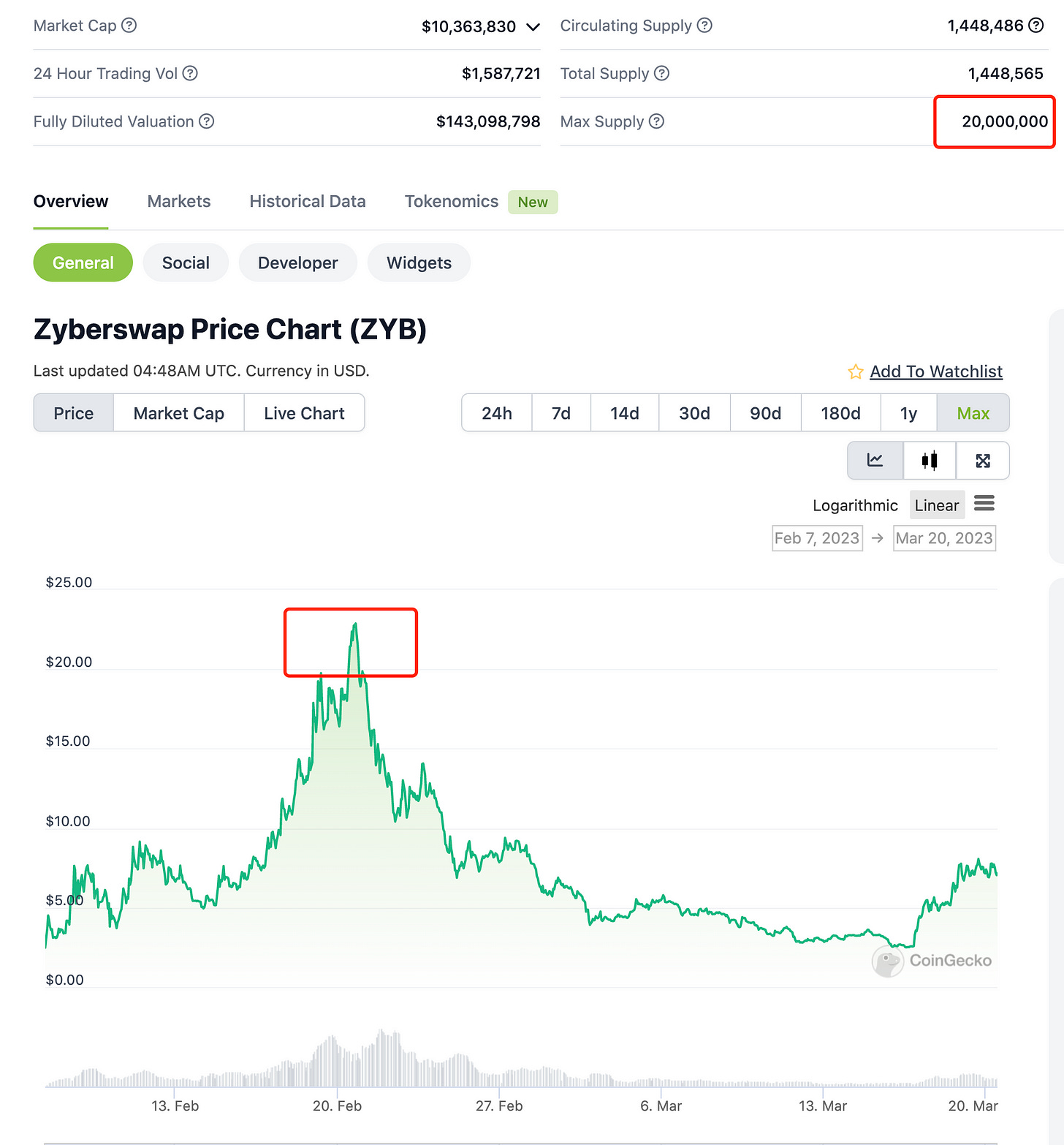 Continue Capital 匹马：关于顶流公链及其生态估值模型的探讨性分析