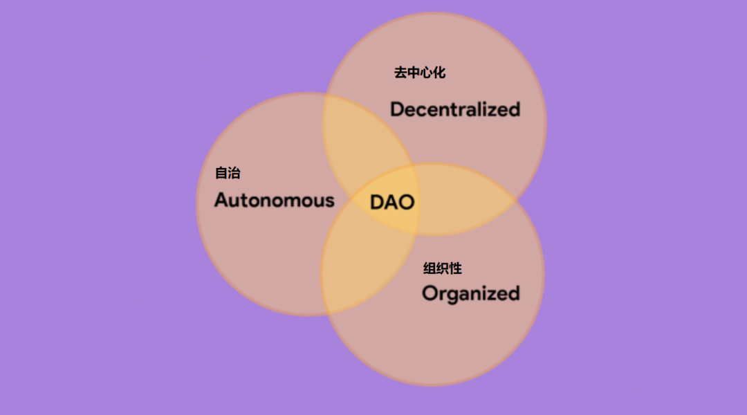 DAO