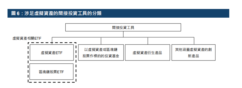 港交所