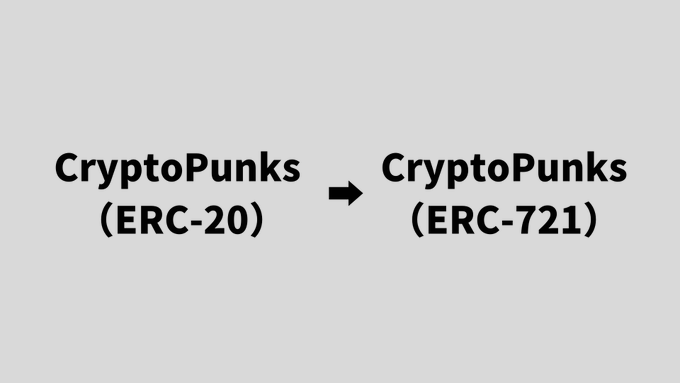 CryptoPunks