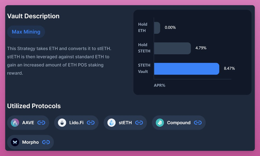 eth2.0