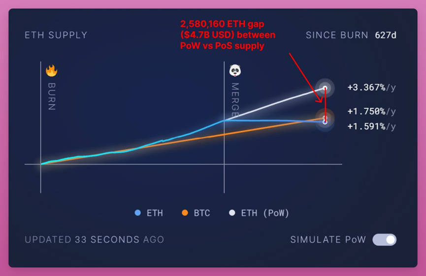 eth2.0