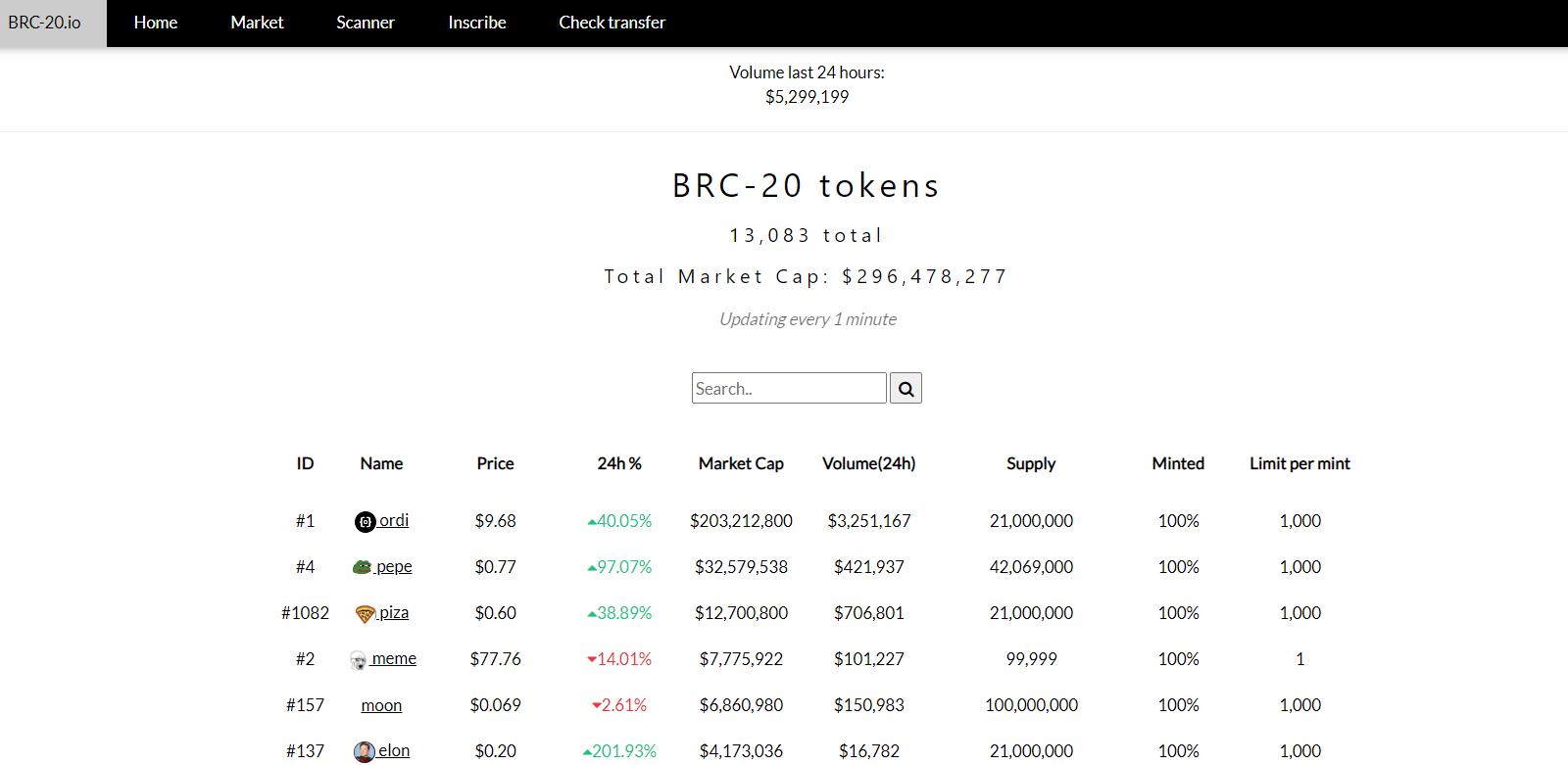 brc20