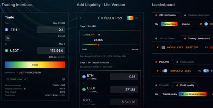 长推：解读获Jump投资的去中心化交易所Turbos