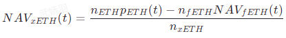 ETH分析