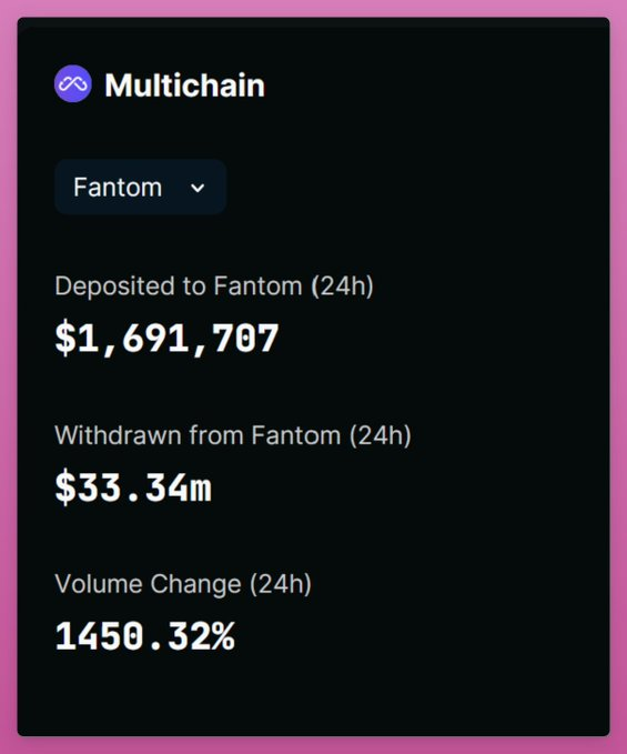 multichain