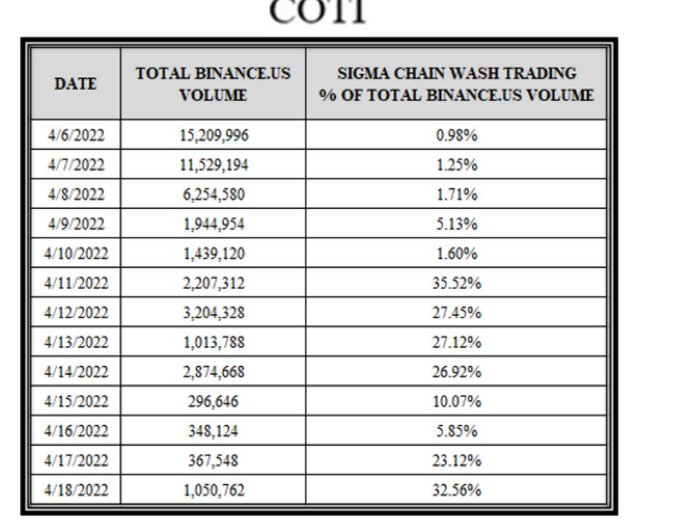 binance