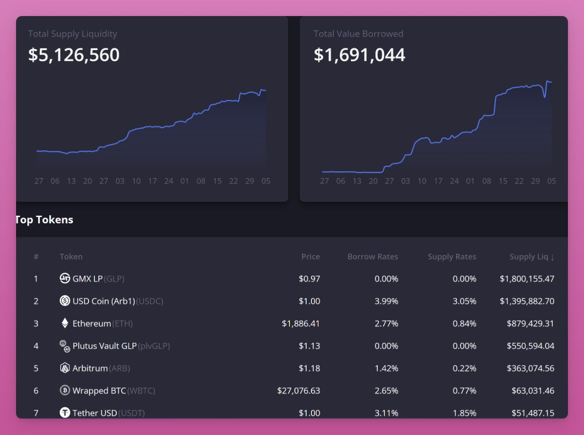 Coinbase