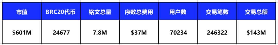 比特币