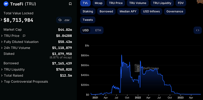 MakerDAO