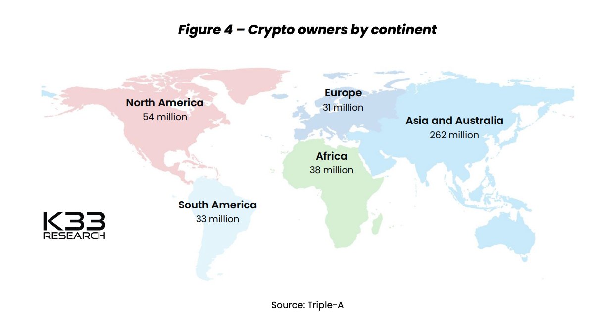 Coinbase