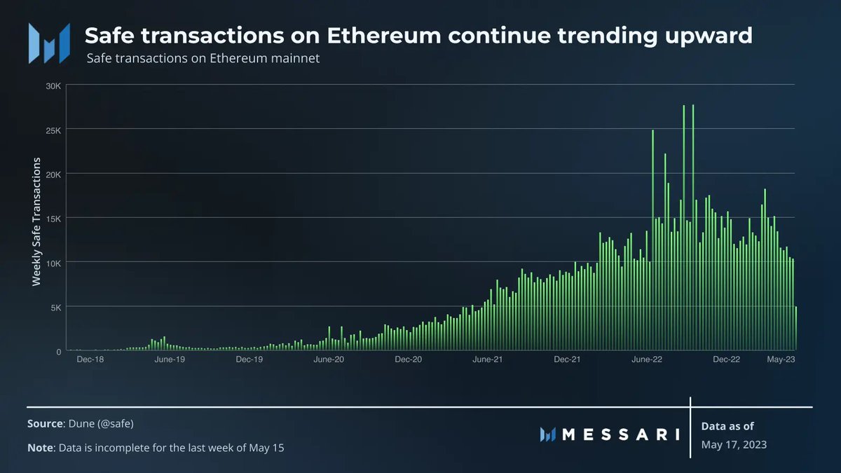 Coinbase