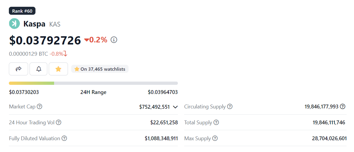 LD Capital：Kaspa——基于GHOSTDAG协议的POW公链