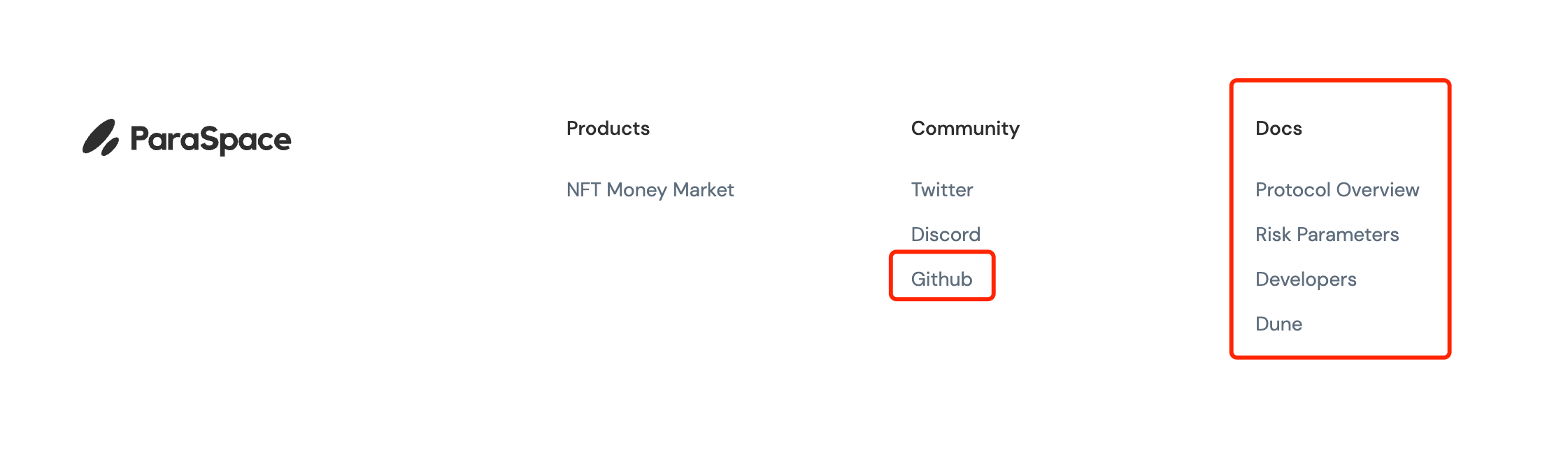 github