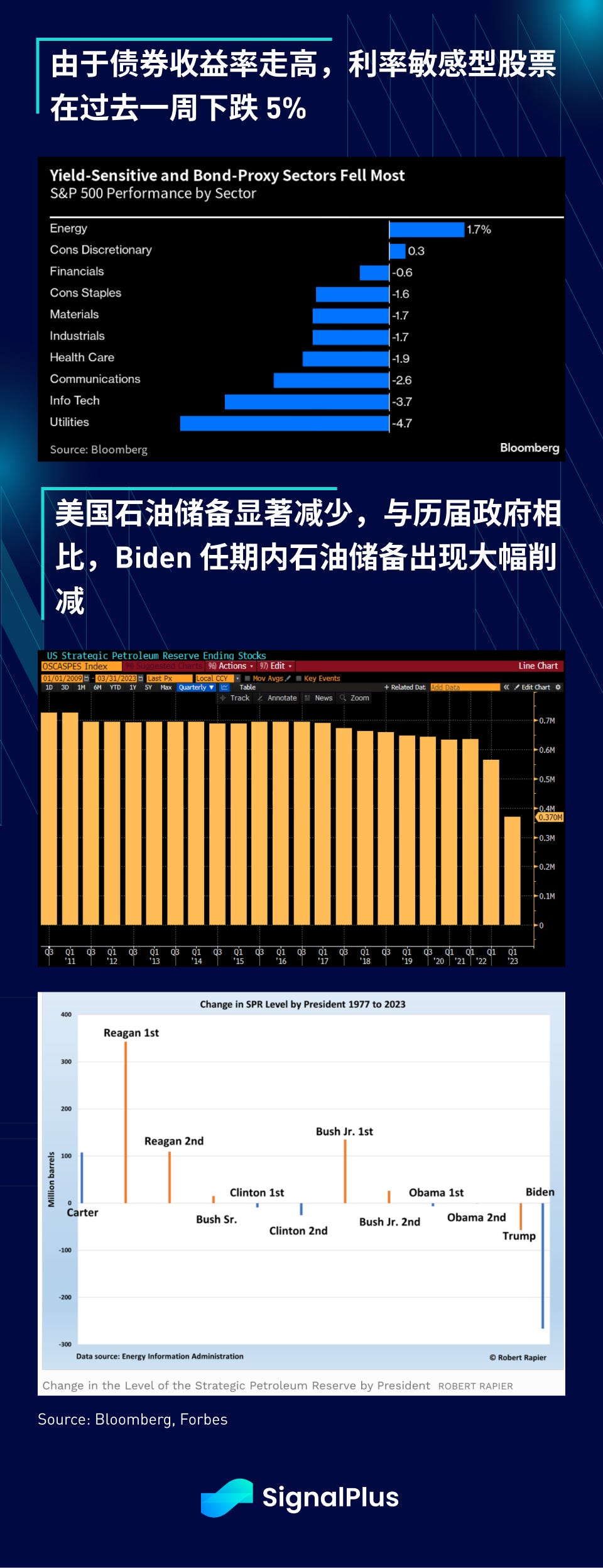 SignalPlus宏观研报：BTC 再现横盘走势，连续 8 个交易日收盘价变动幅度未超 1%