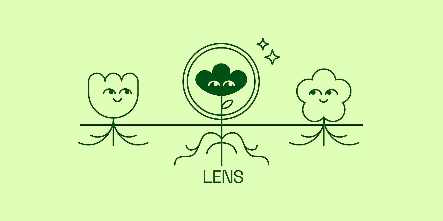 Lens Protocol