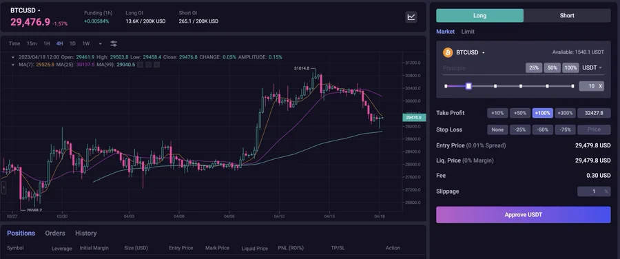 长推：锐评 ApolloX V2 特点与产品优劣势