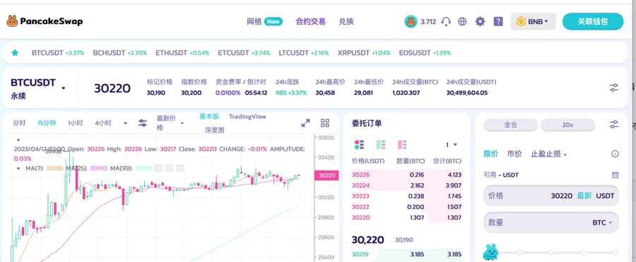 长推：锐评 ApolloX V2 特点与产品优劣势