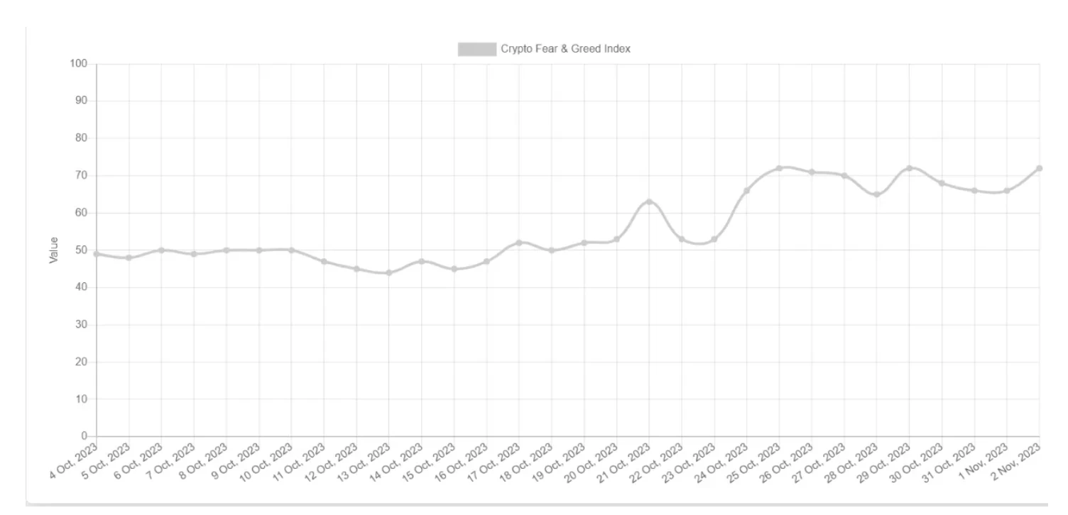 比特币现货ETF