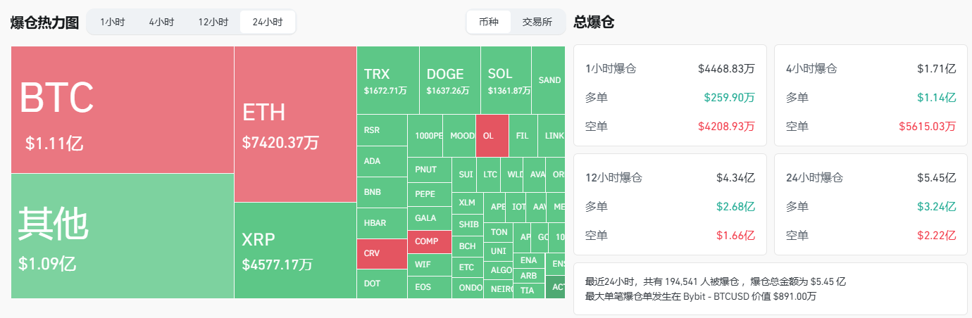 见证历史：比特币首破10万美元，下一站去哪？