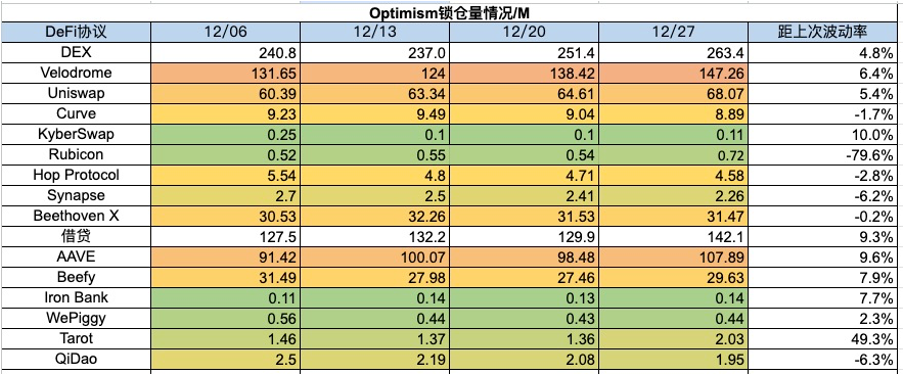 以太坊