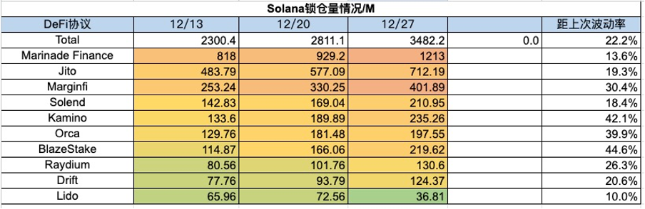 以太坊