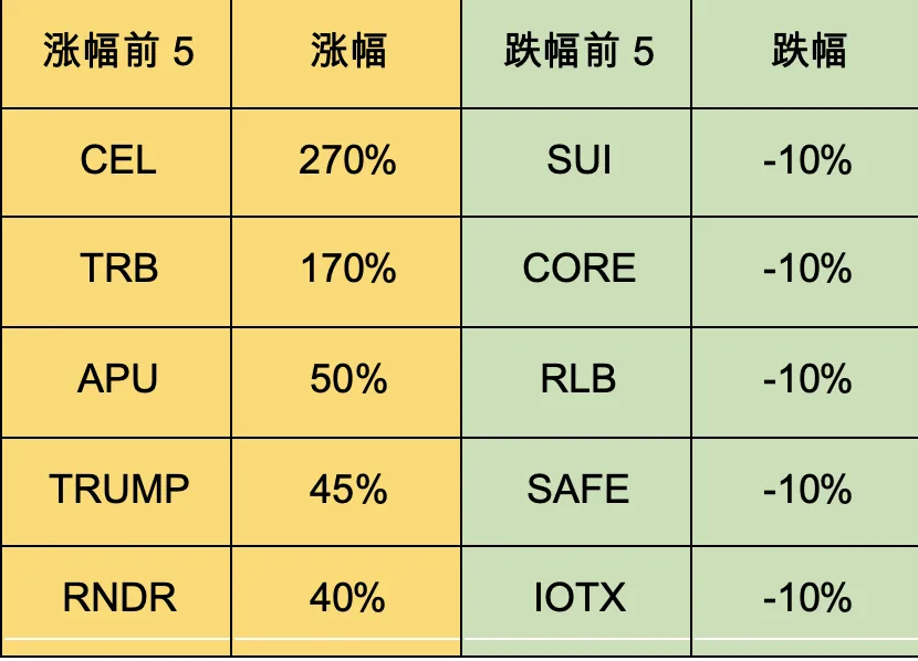 比特币