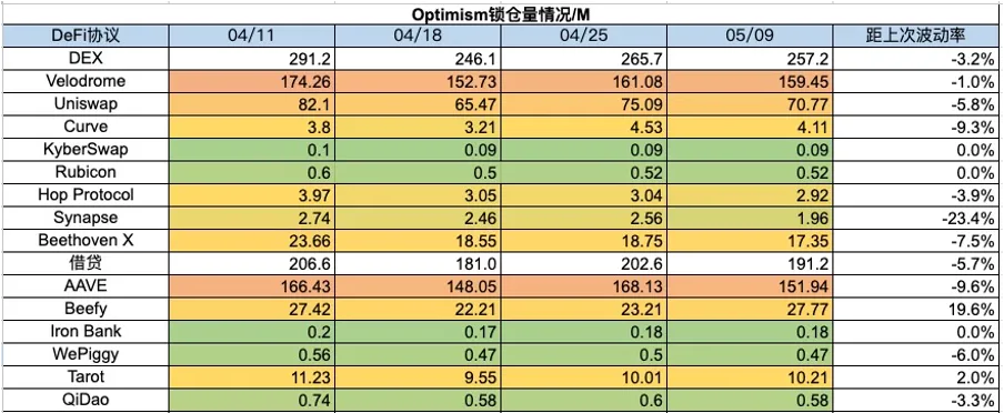 比特币