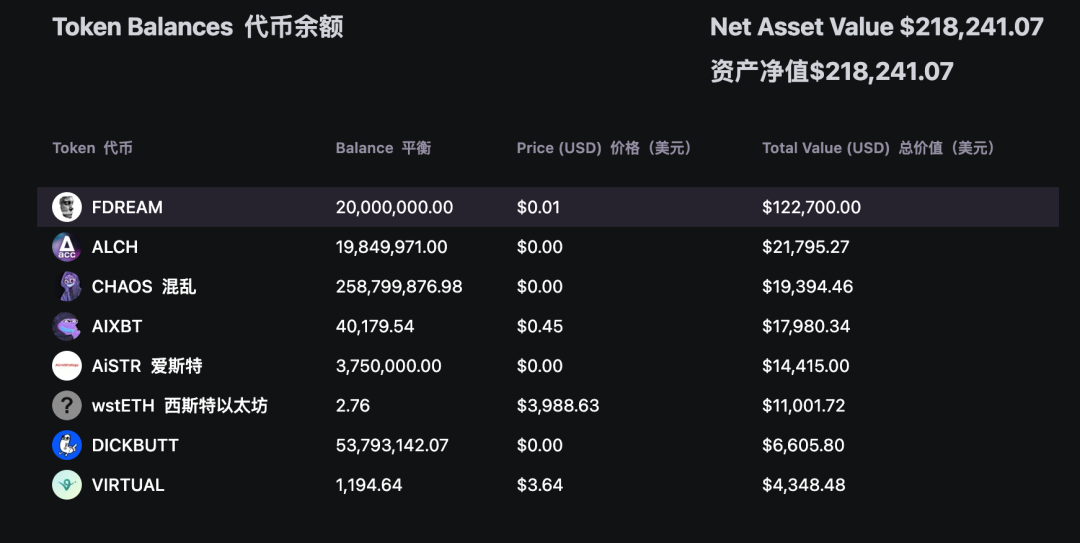 Base生态AI大掘金：Virtuals之外，还有哪些宝藏项目？