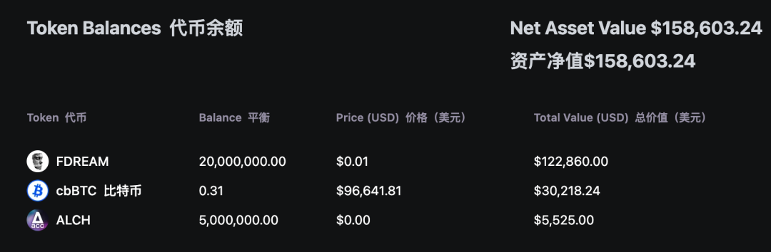 Base生态AI大掘金：Virtuals之外，还有哪些宝藏项目？