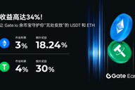 收益高达34％，让Gate.io余币宝守护你“无处安放”的USDT和ETH