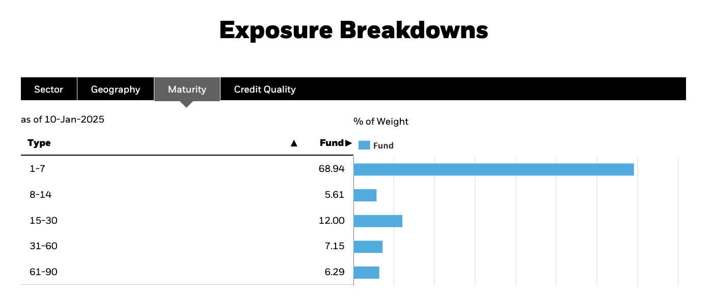 Bixin Ventures:我们为什么投资BenFen 1000万美元