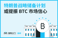 Matrixport投研：特朗普战略储备计划或提振BTC市场信心