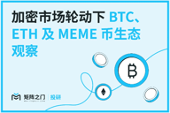 Matrixport投研：加密市场轮动下BTC、ETH及MEME币生态观察