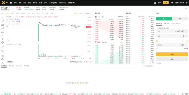 $IP代币是什么？Story Protocol如何重塑创作者经济的新标准