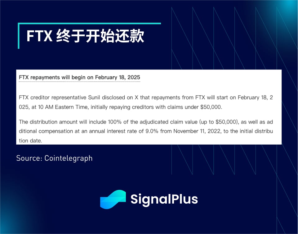 SignalPlus宏观分析特别版：Slow Grind