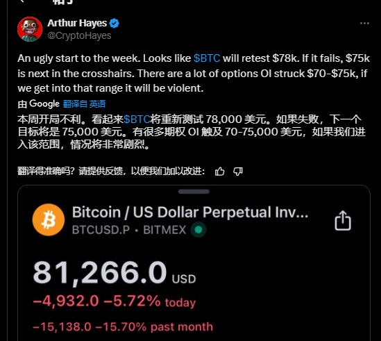 BTC 8万拉锯，熊市序曲还是黄金坑？