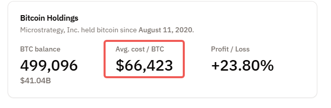 BTC 8万拉锯，熊市序曲还是黄金坑？