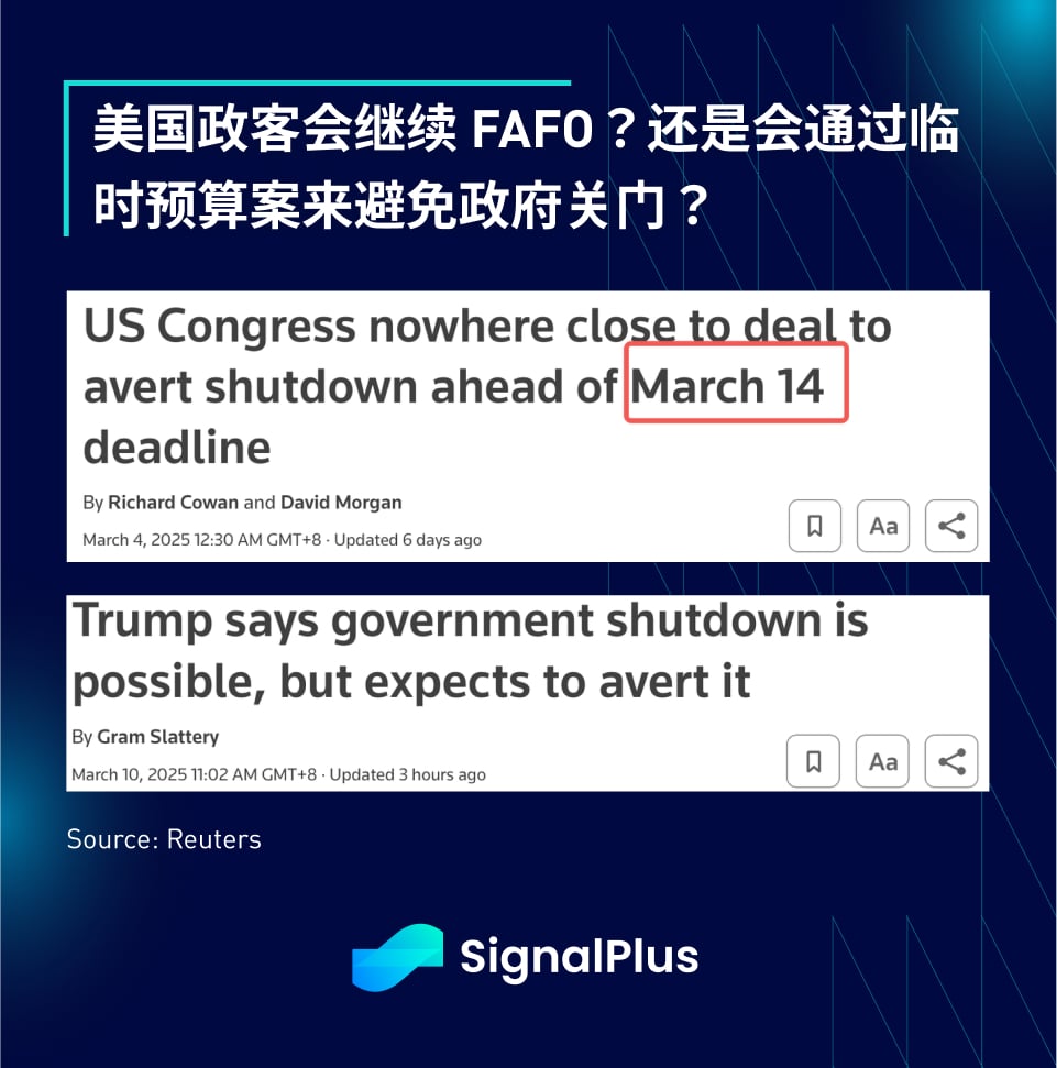 SignalPlus宏观分析特别版：FAFOnomics