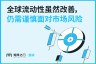 Matrixport投研：全球流动性虽然改善，仍需谨慎面对市场风险