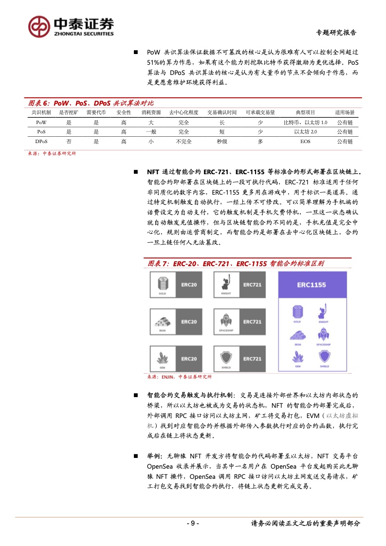 报告