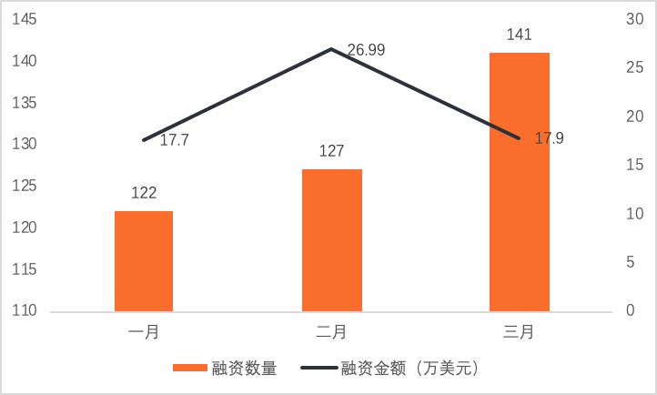 零壹智库