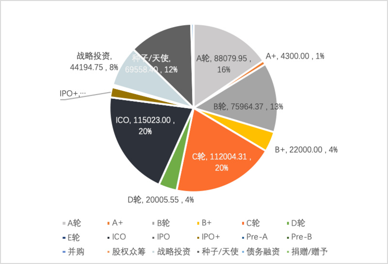 零壹智库