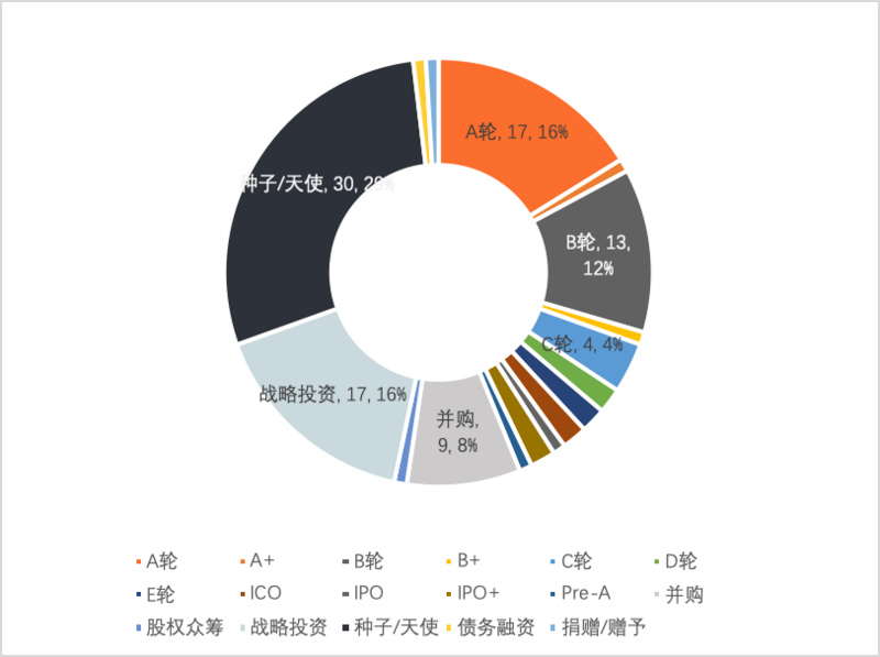 零壹智库